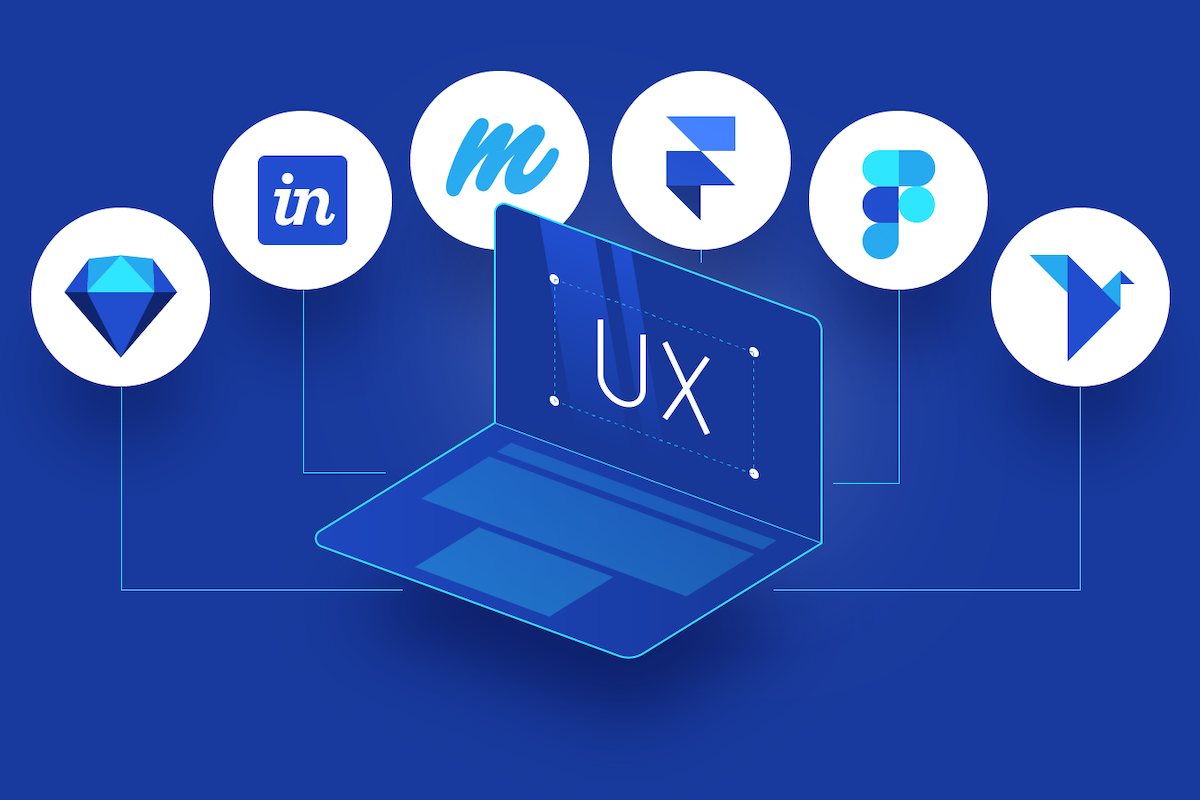 UX/UI Design Tools: Must-Have Software for Designers hero image